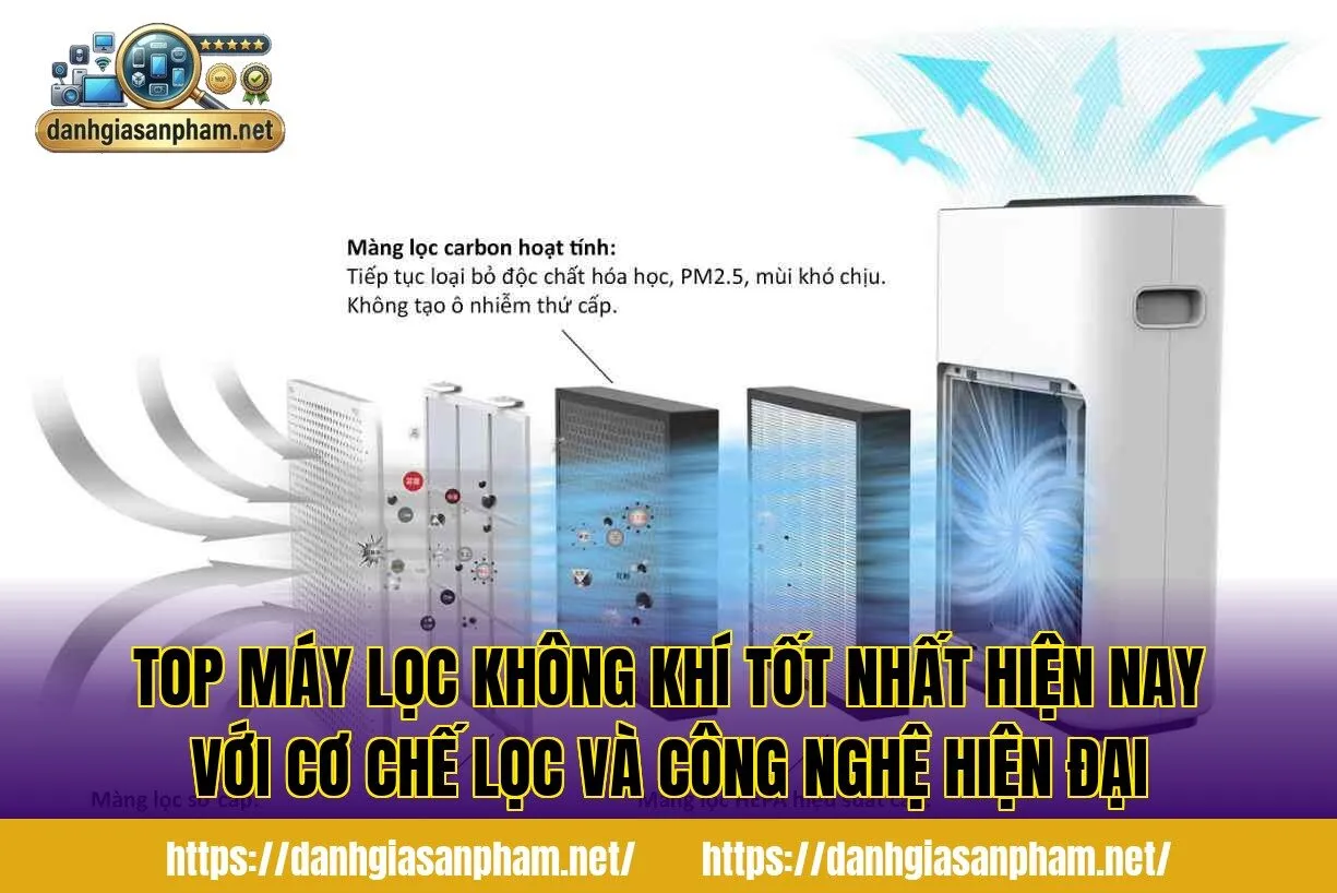 Top máy lọc không khí tốt nhất hiện nay với cơ chế lọc và công nghệ hiện đại