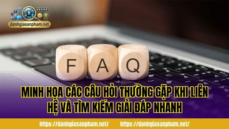 Minh họa các câu hỏi thường gặp khi liên hệ và tìm kiếm giải đáp nhanh