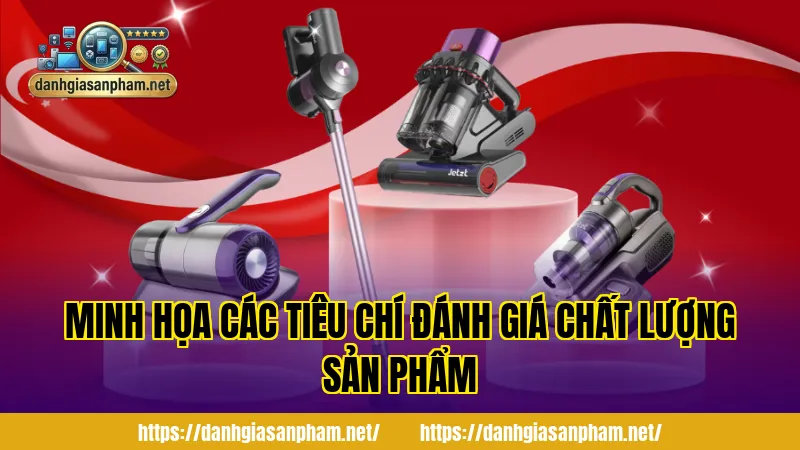 Minh họa các tiêu chí đánh giá chất lượng sản phẩm