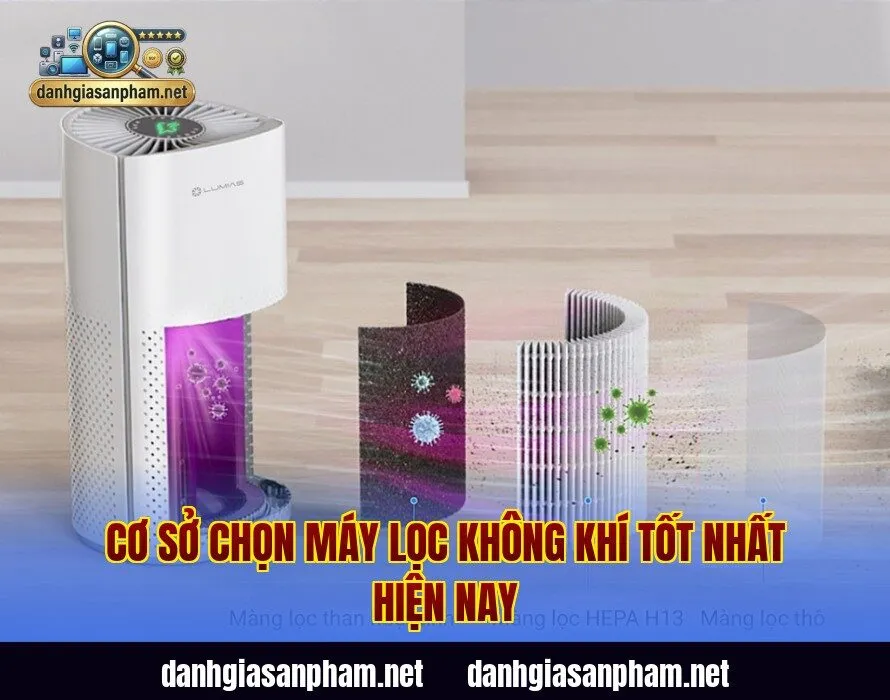 Cơ sở chọn máy lọc không khí tốt nhất hiện nay